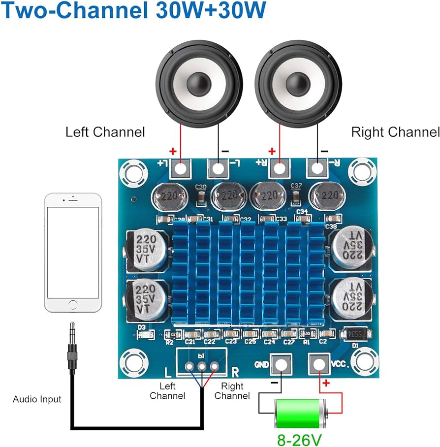 XH-A232 Digital Stereo Audio Power Amplifier (30W+30W) - Image 2