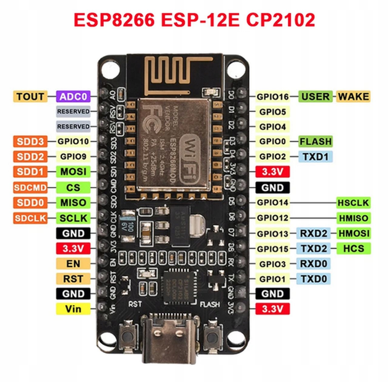 ESP 8266MOD Wi-Fi Module 30Pins - Image 3